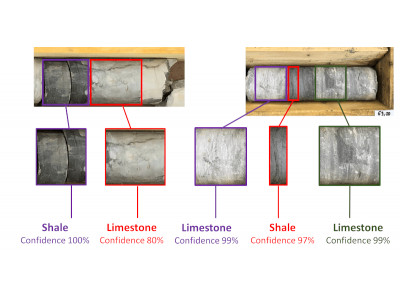 Assisted interpretation of core images illustration