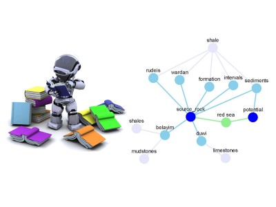 Assisted text mining of geoscience documents illustration