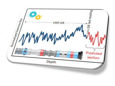 Automated prediction of rock properties ahead of the drill bit