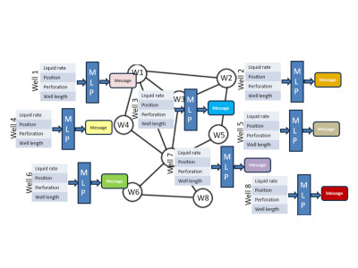 demoproject image