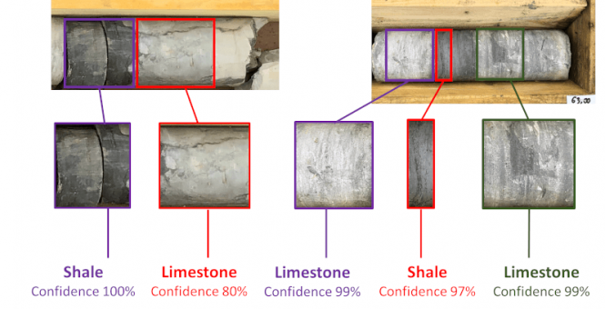 Assisted interpretation of core images illustration