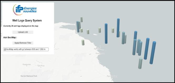 Assisted screening of well data illustration