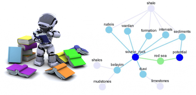 Assisted text mining of geoscience documents illustration