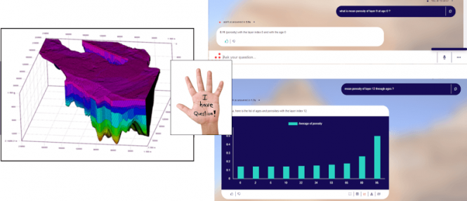 Geomodel exploration with natural language illustration