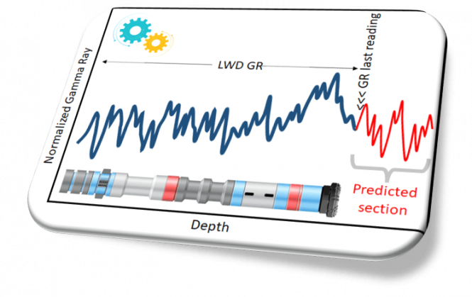 Automated prediction of rock properties ahead of the drill bit