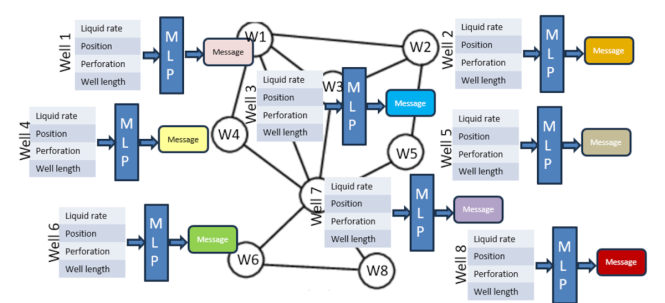 demoproject image