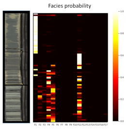 Uncertainty quantification illustration