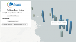 Encoding of well scalar properties in the map visualization system illustration