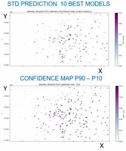 Confidence maps of the prospectivity prediction
