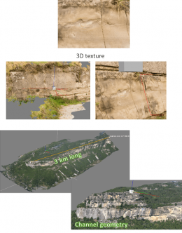 Scale-adaptive visualization & high-resolution texture illustration