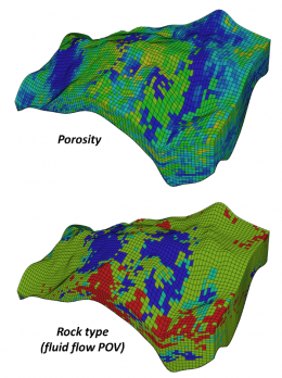 Explore model properties illustration