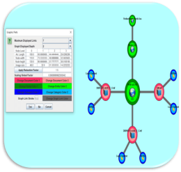 knowledge graph for document collections image 2