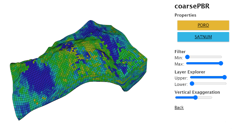Model Viewer Create A Product State